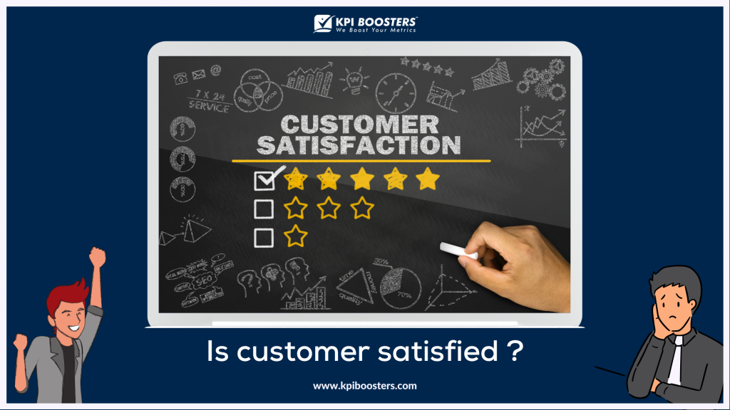 customer satisfaction is most imp in digital marketing strategy for e-commerce.